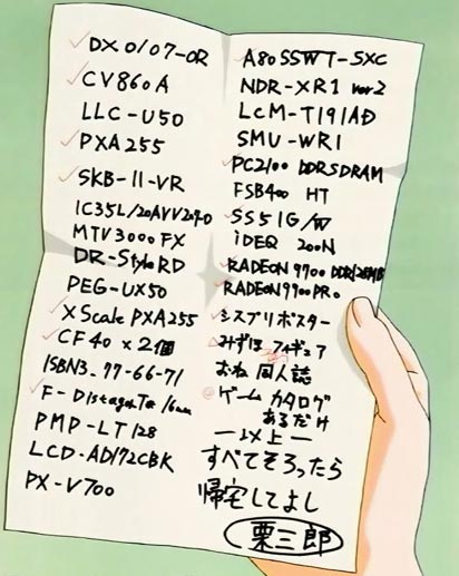 Kurika's Shopping List
